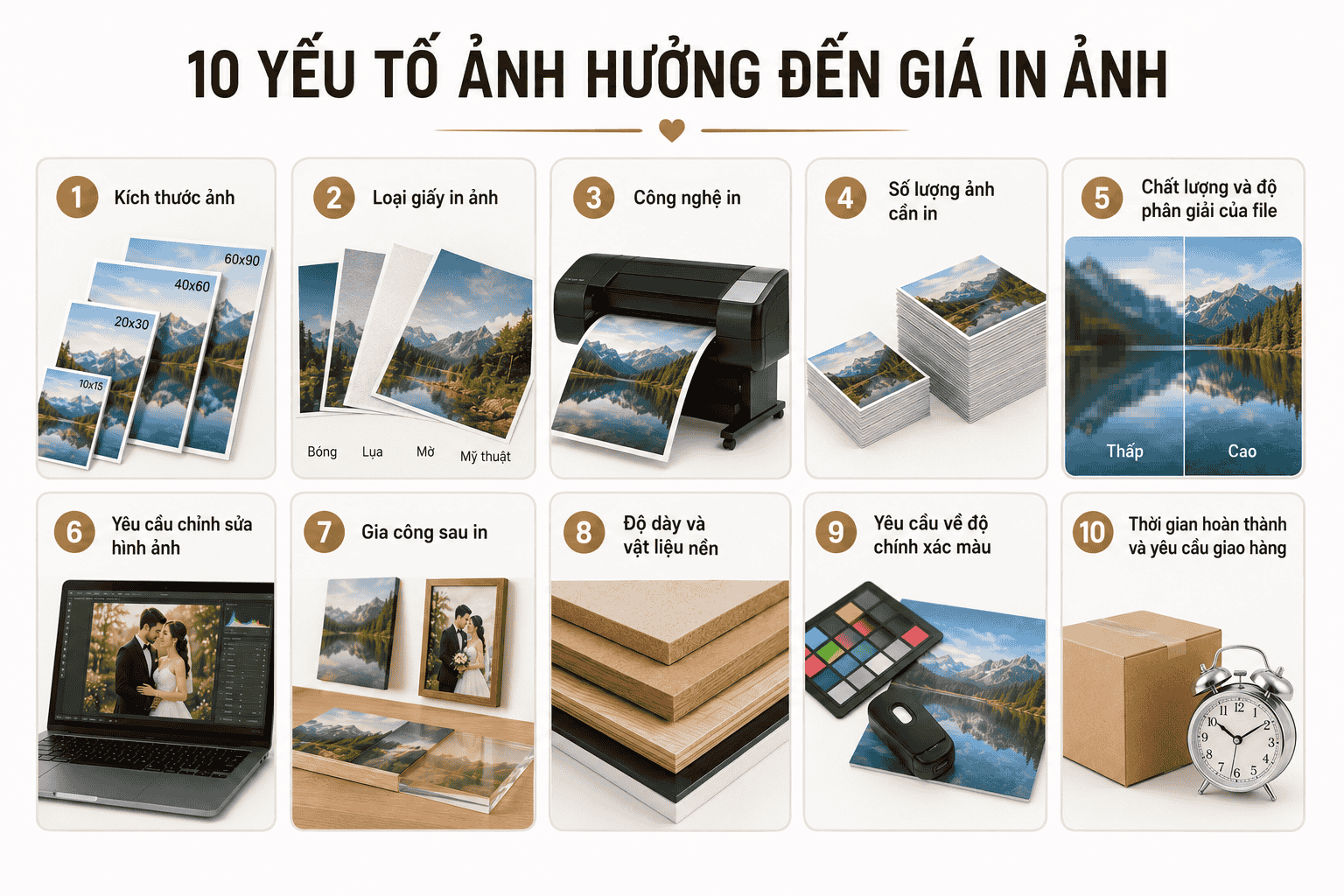 10 yếu tố ảnh hưởng đến giá in ảnh