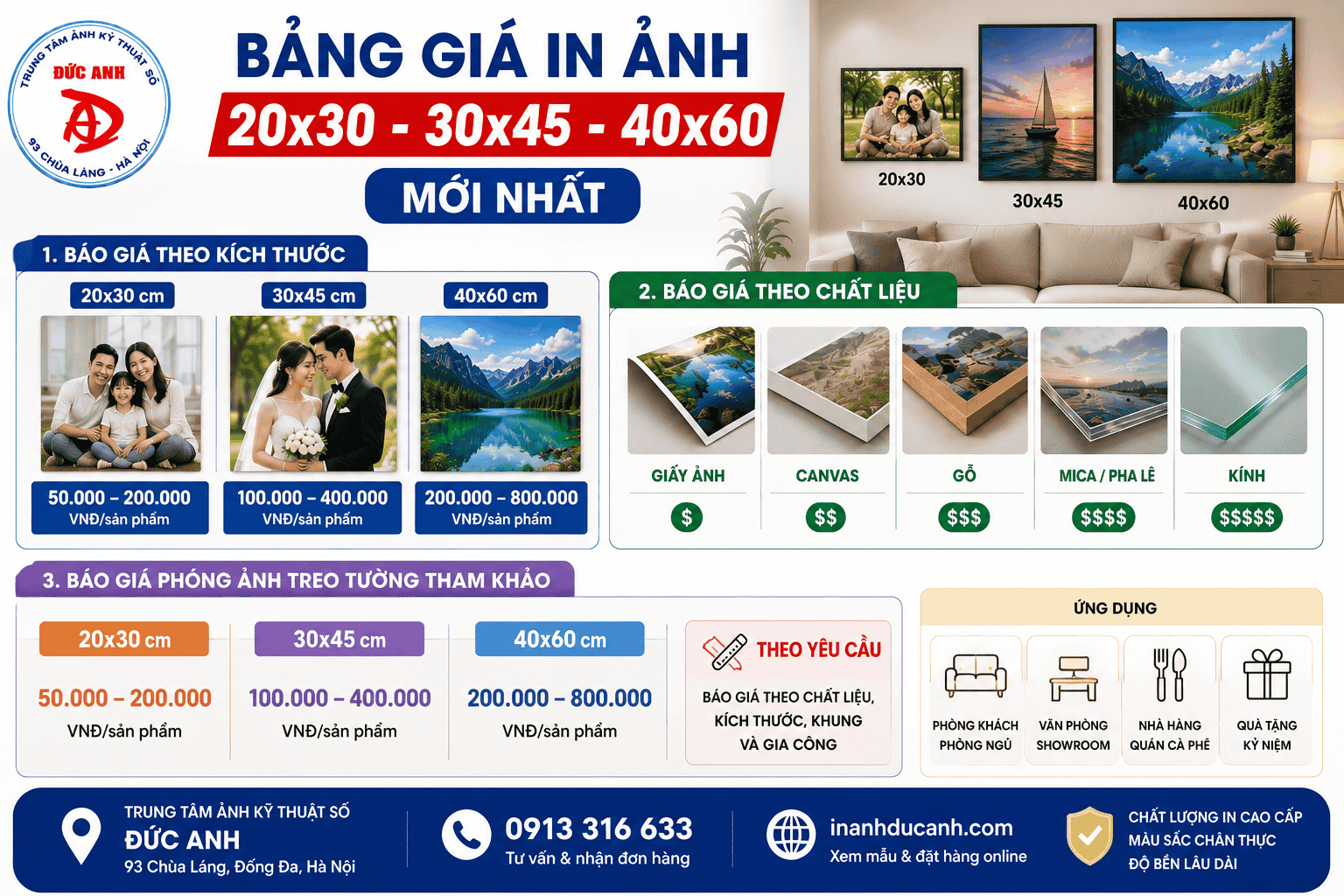 Bảng giá in ảnh 20x30, 30x45, 40x60 mới nhất