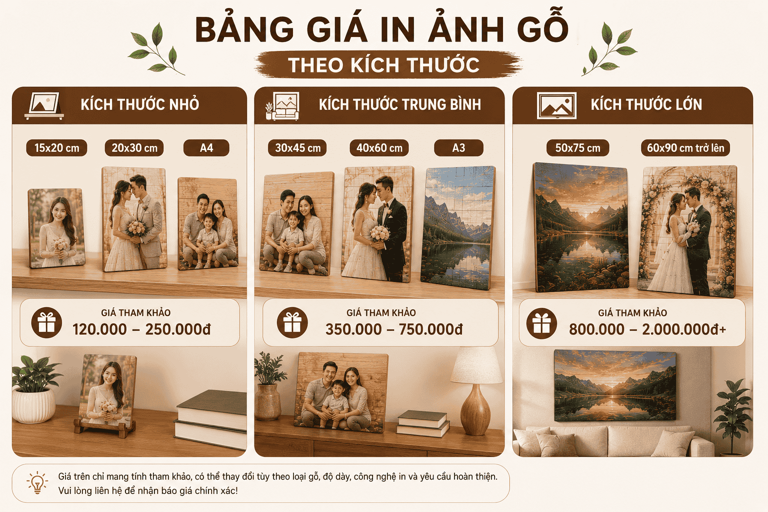 Bảng giá in ảnh gỗ mới nhất theo kích thước