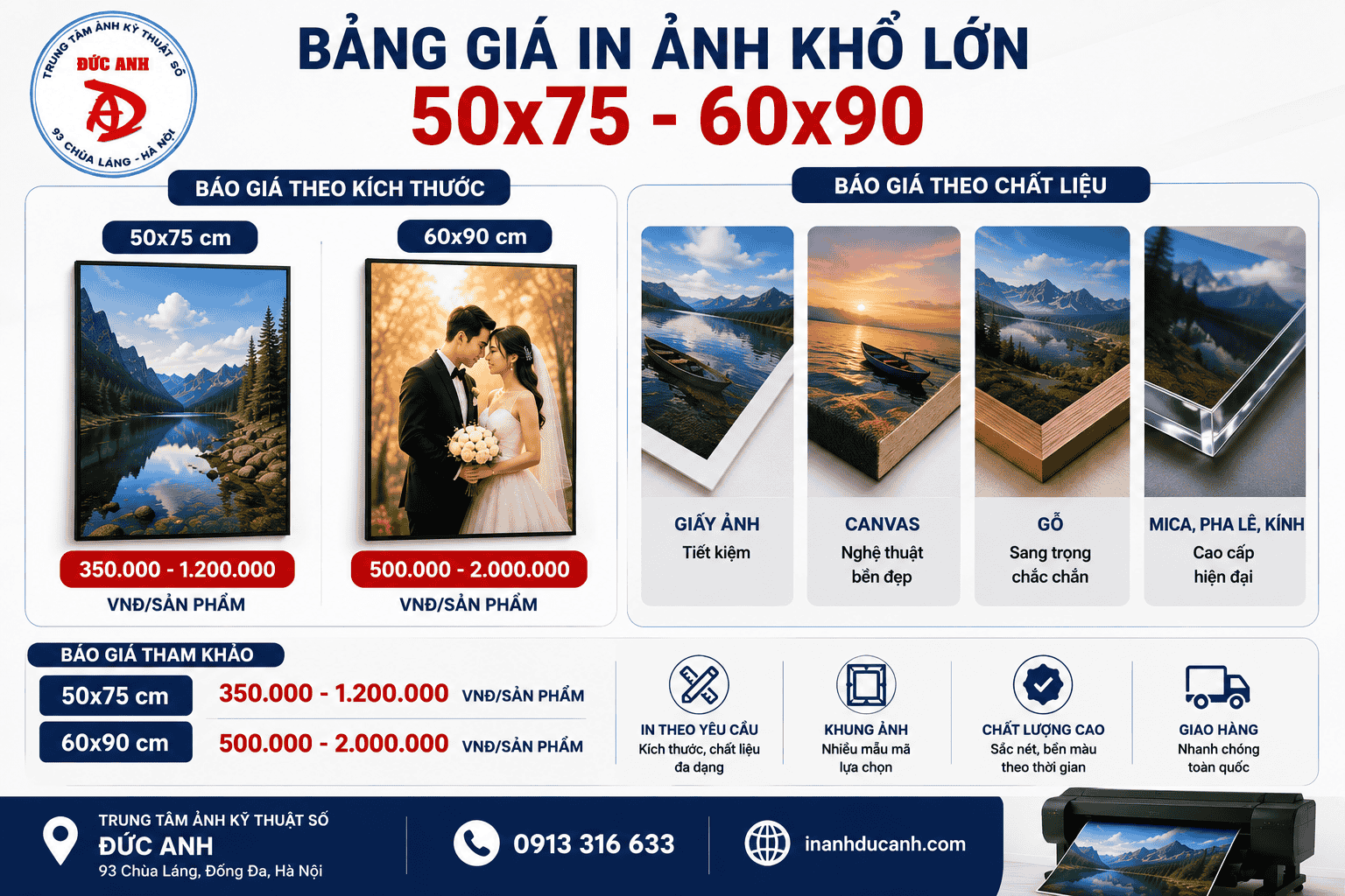 Bảng giá in ảnh 50x75, 60x90 mới nhất