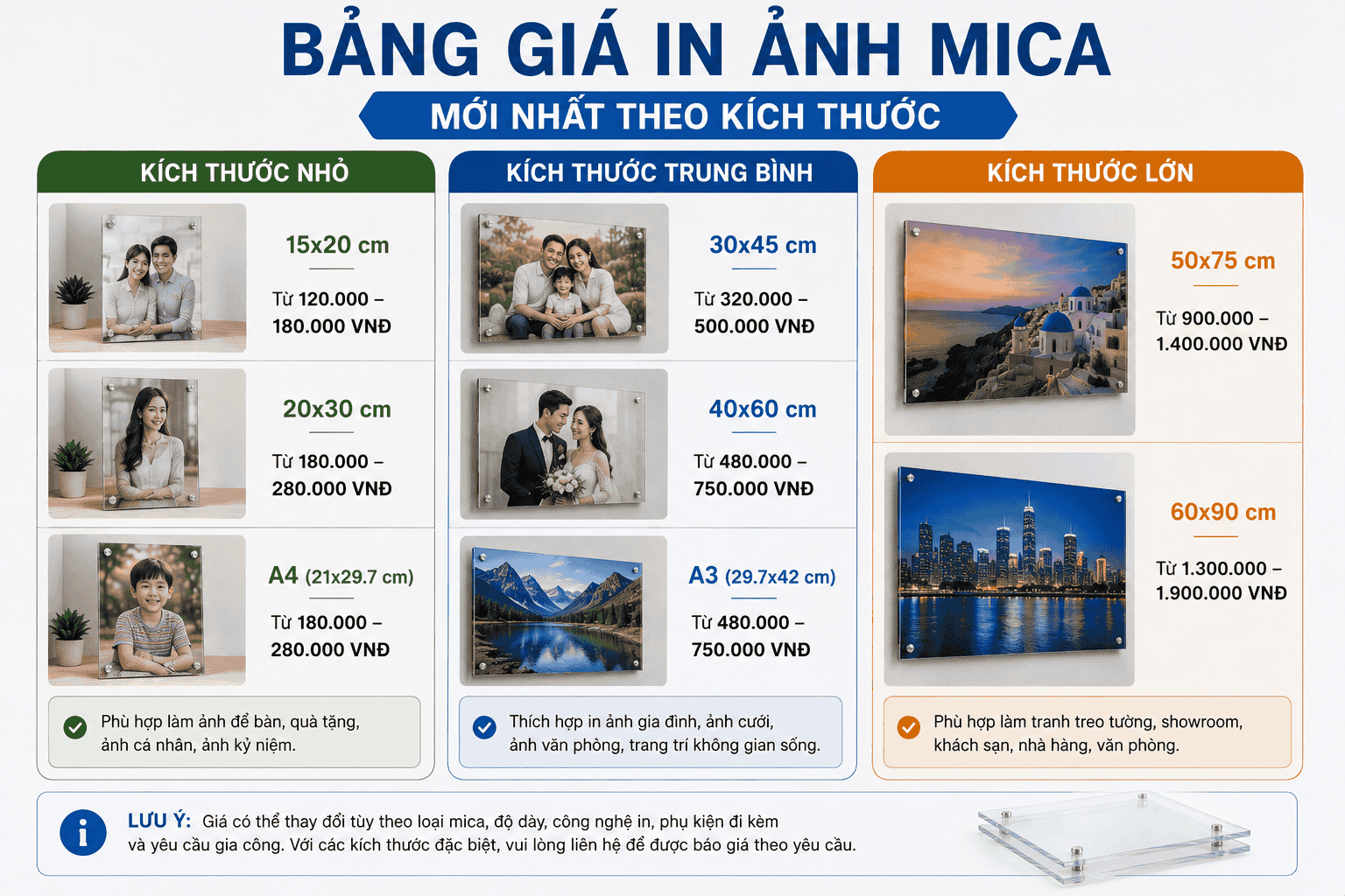 Bảng giá in ảnh mica mới nhất theo kích thước