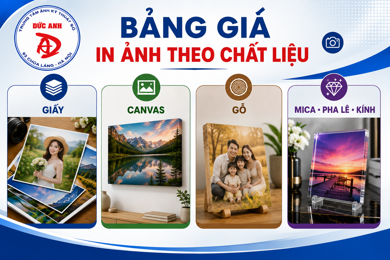 Bảng giá in ảnh theo chất liệu phổ biến
