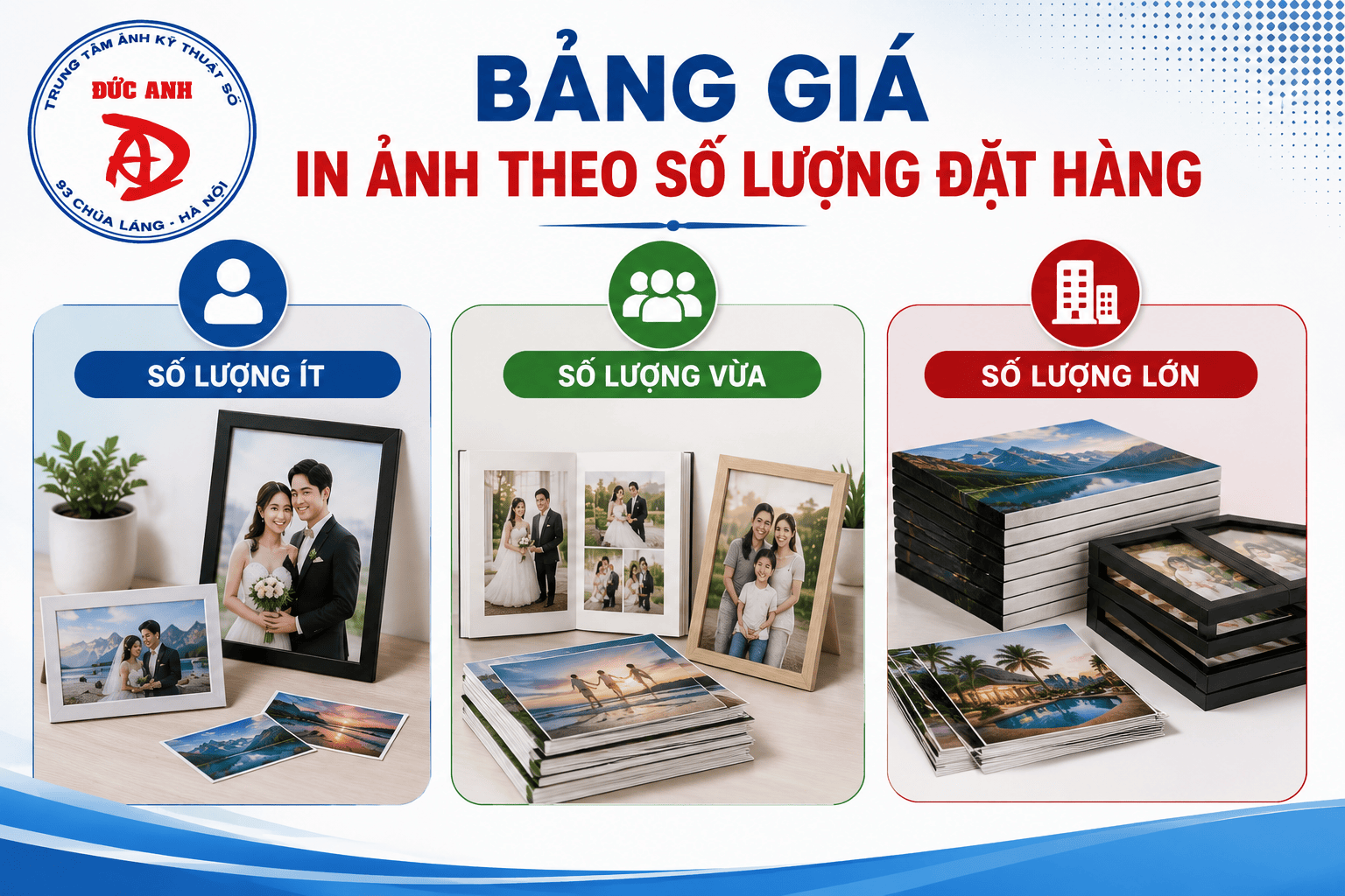bảng giá in ảnh theo số lượng đặt hàng