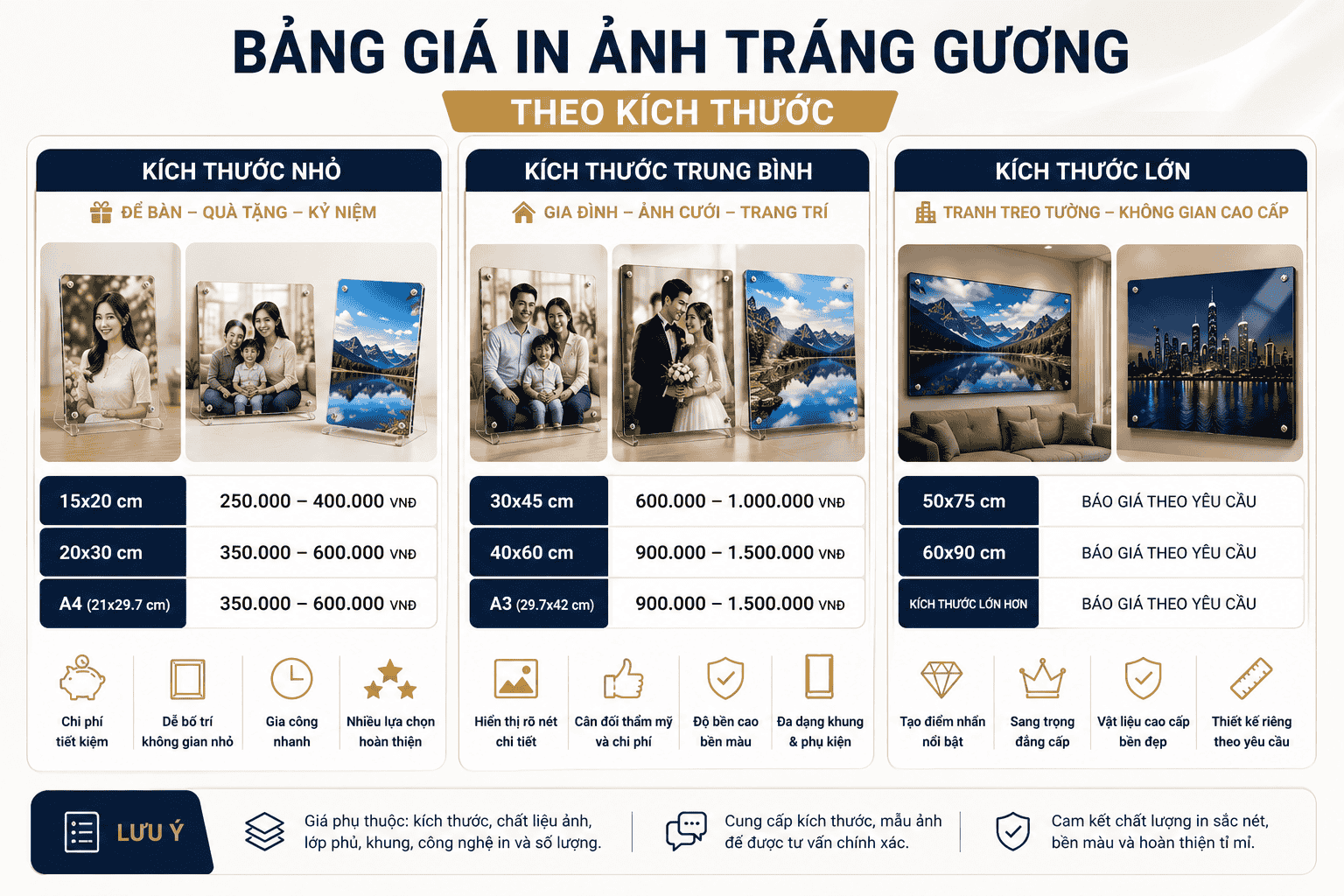 Bảng giá in ảnh tráng gương mới nhất theo kích thước