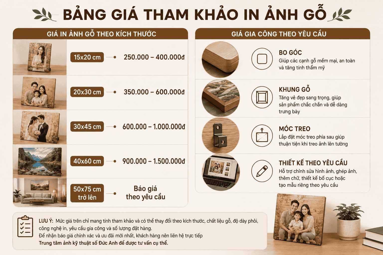 Bảng giá tham khảo in ảnh gỗ