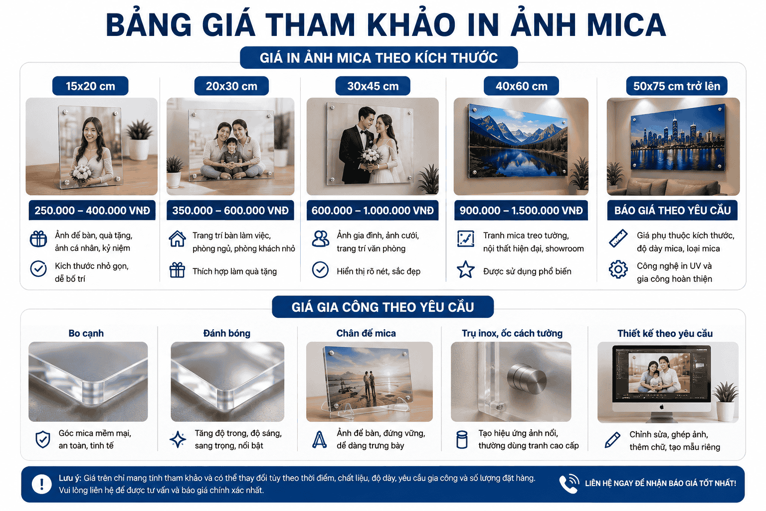 Bảng giá tham khảo in ảnh mica