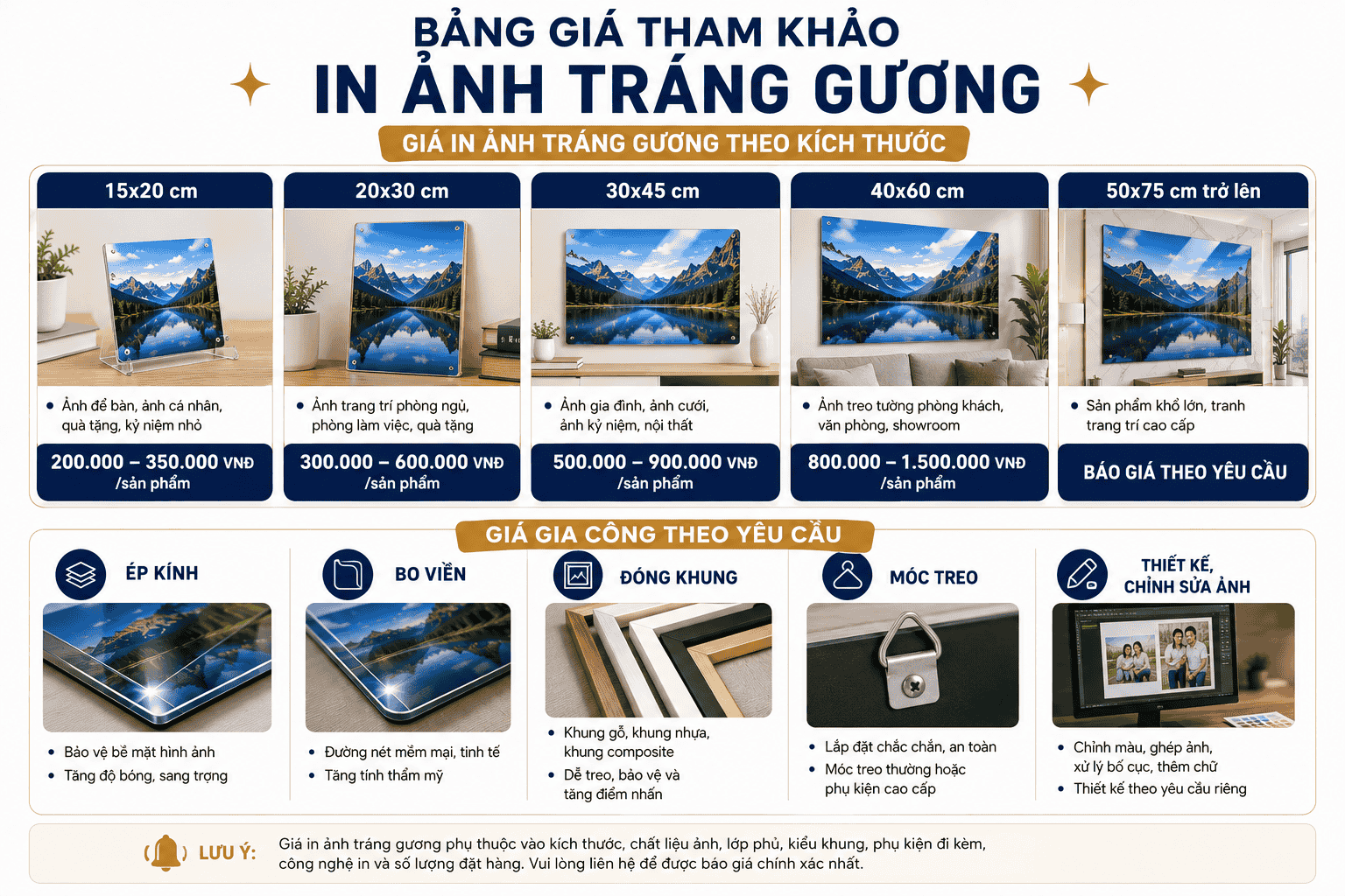 Bảng giá tham khảo in ảnh tráng gương
