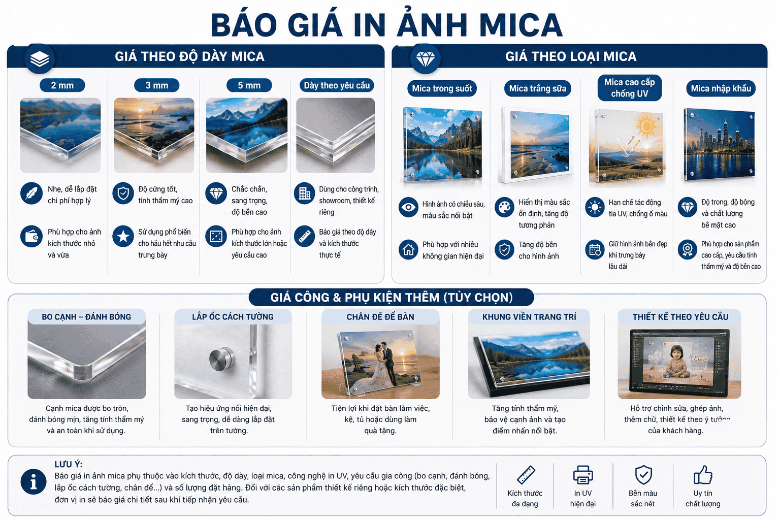 Báo giá theo độ dày và chất liệu mica