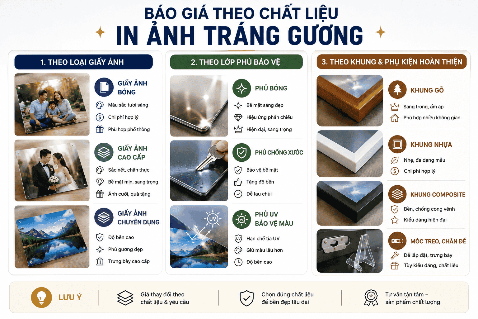 báo giá in ảnh tráng gương theo chất lượng