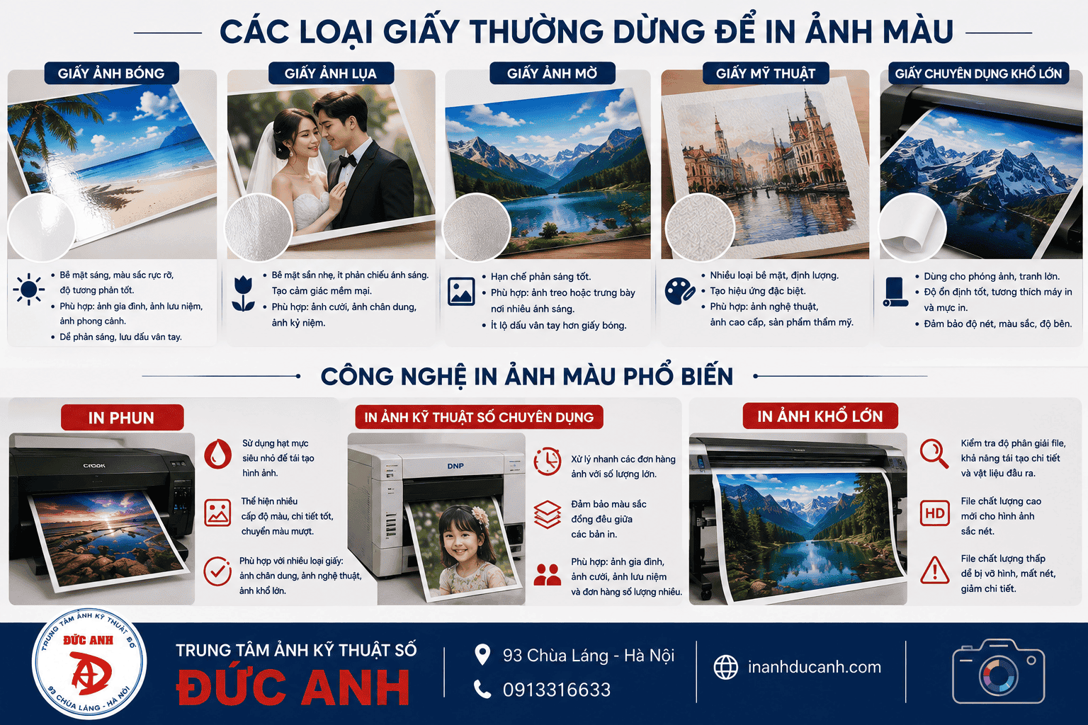   Các loại giấy thường dùng để in ảnh màu