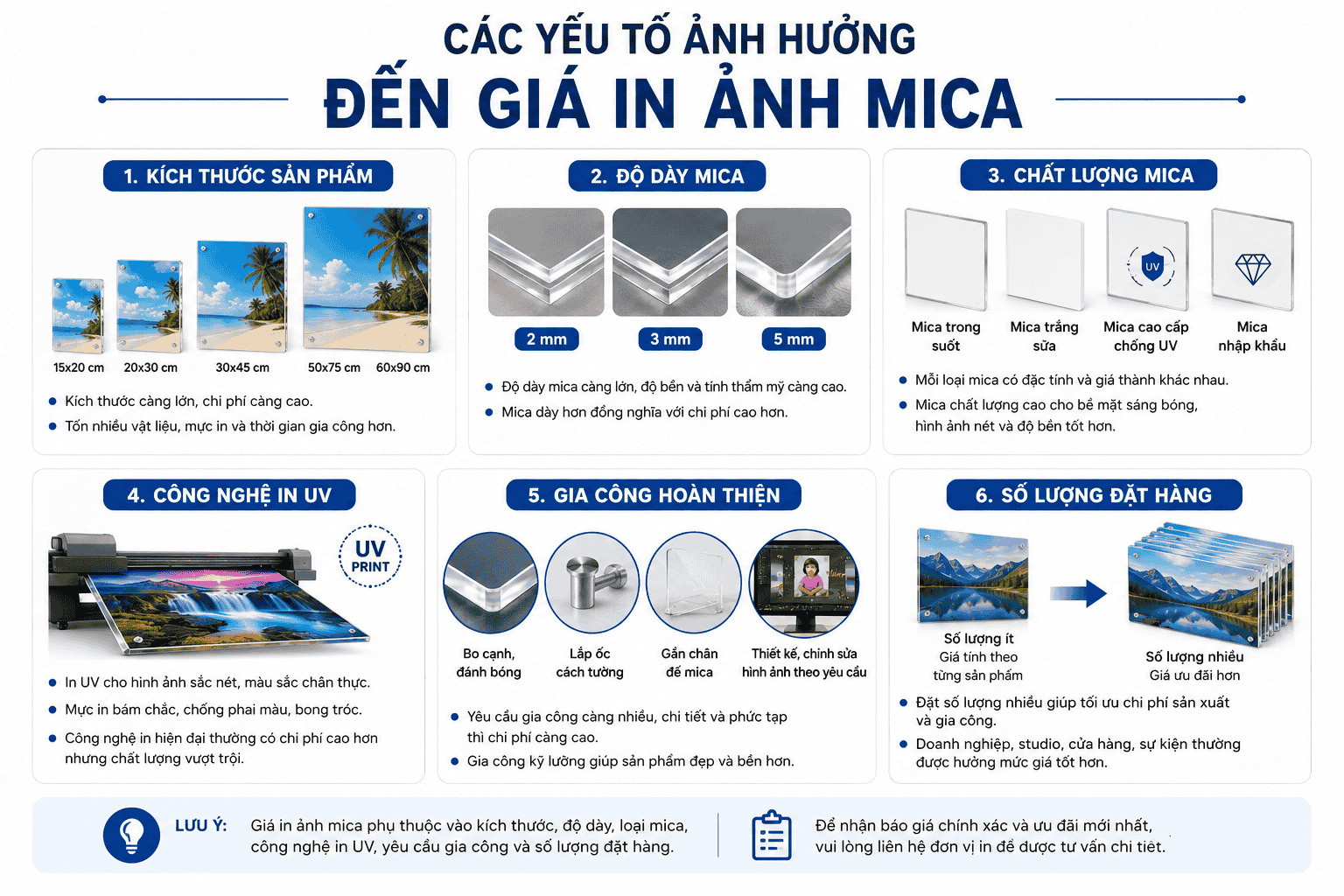 Các yếu tố ảnh hưởng đến giá in ảnh mica