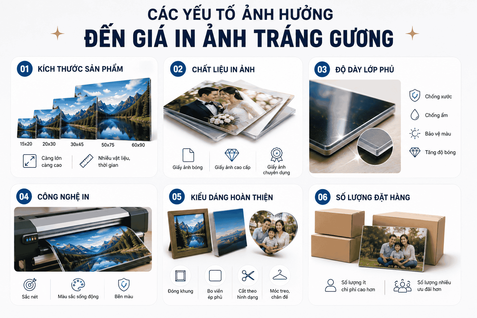 Các yếu tố ảnh hưởng đến giá in ảnh tráng gương