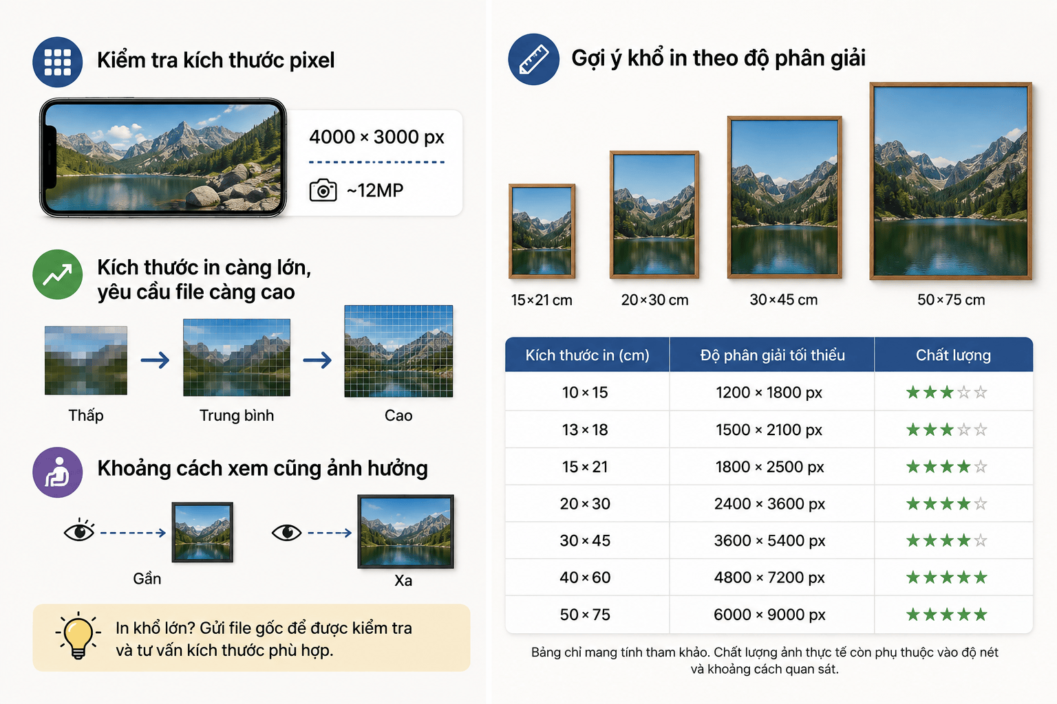 Chọn kích thước dựa trên độ phân giải file