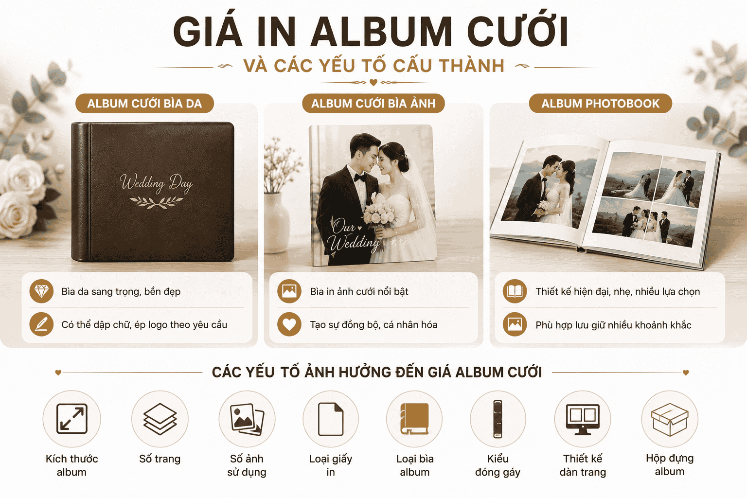 Giá in album cưới và các yếu tố cấu thành