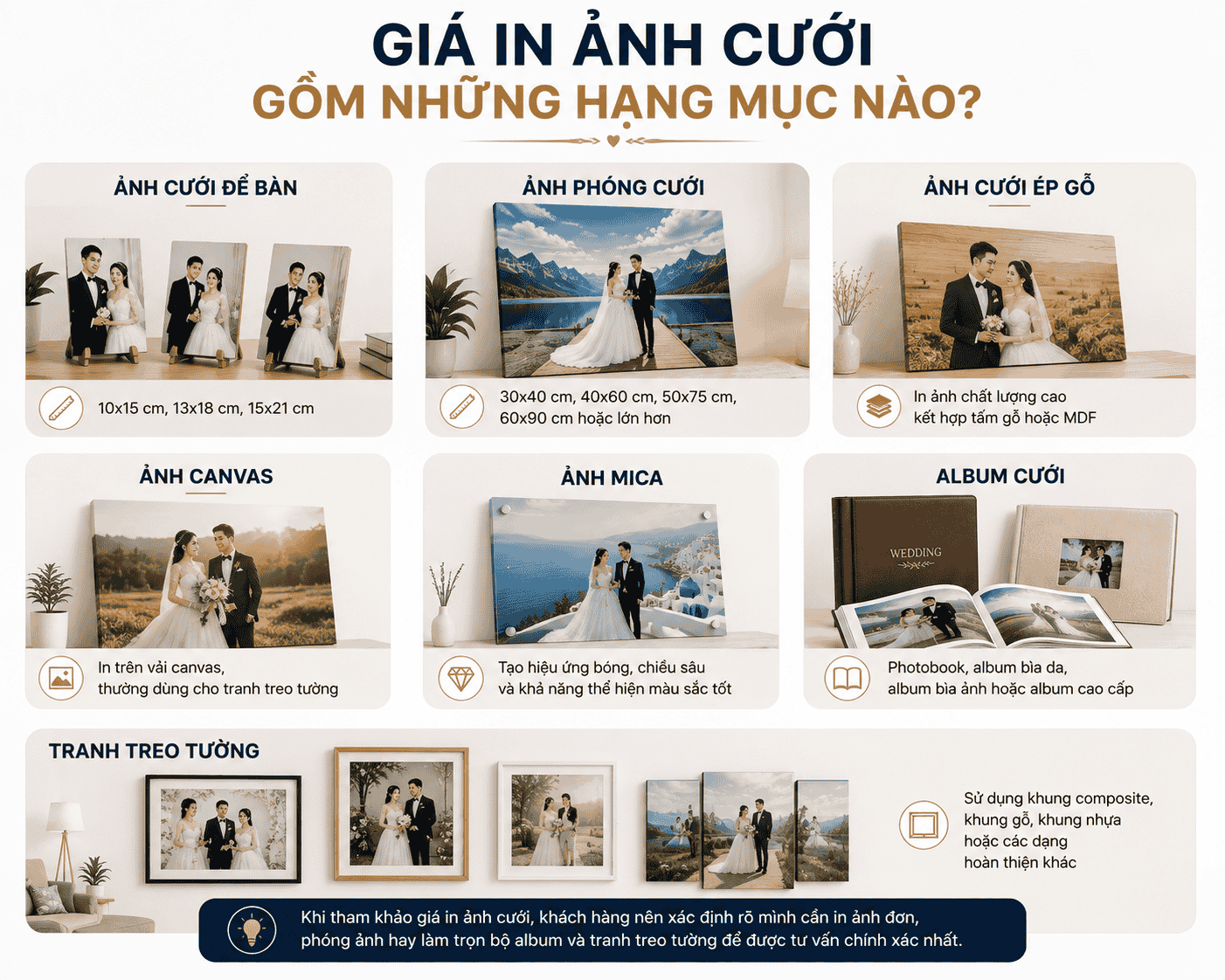 giá in ảnh cưới gồm những mục nào