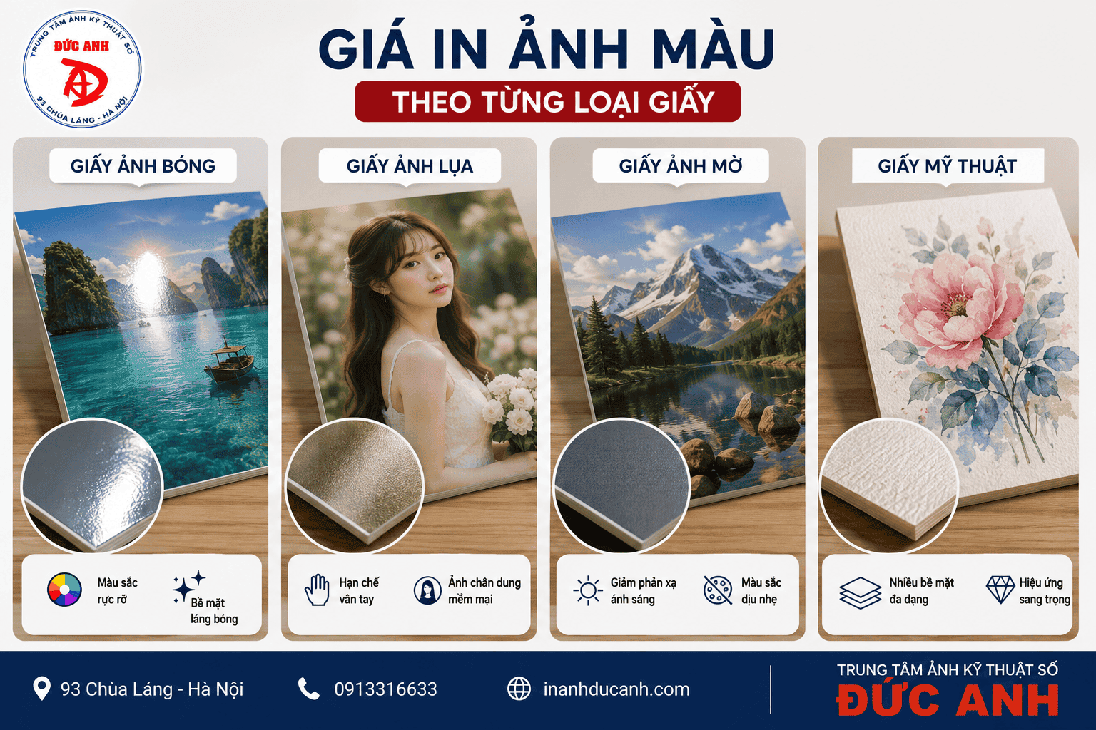 Giá in ảnh màu theo từng loại giấy
