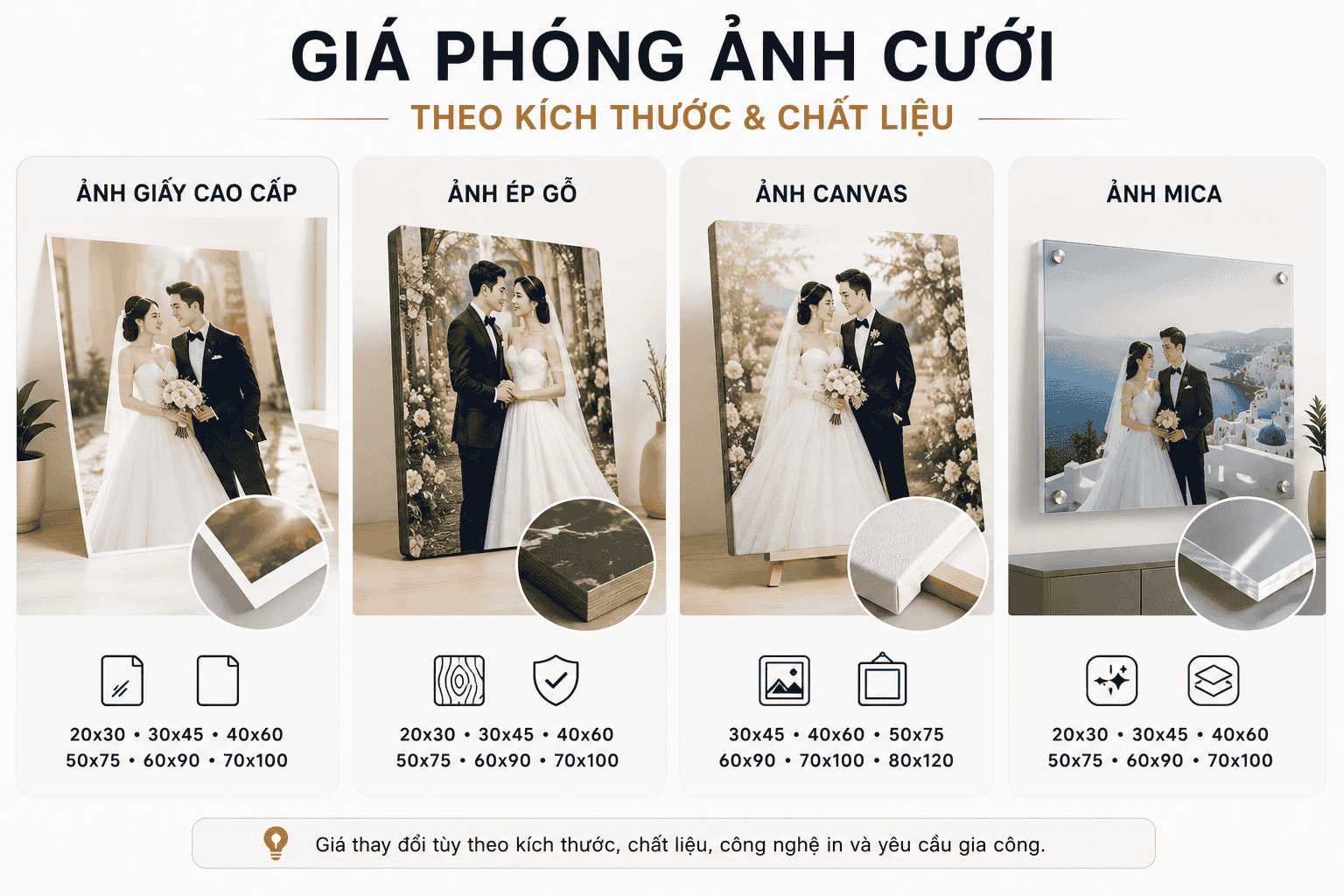 Giá phóng ảnh cưới theo kích thước và chất liệu