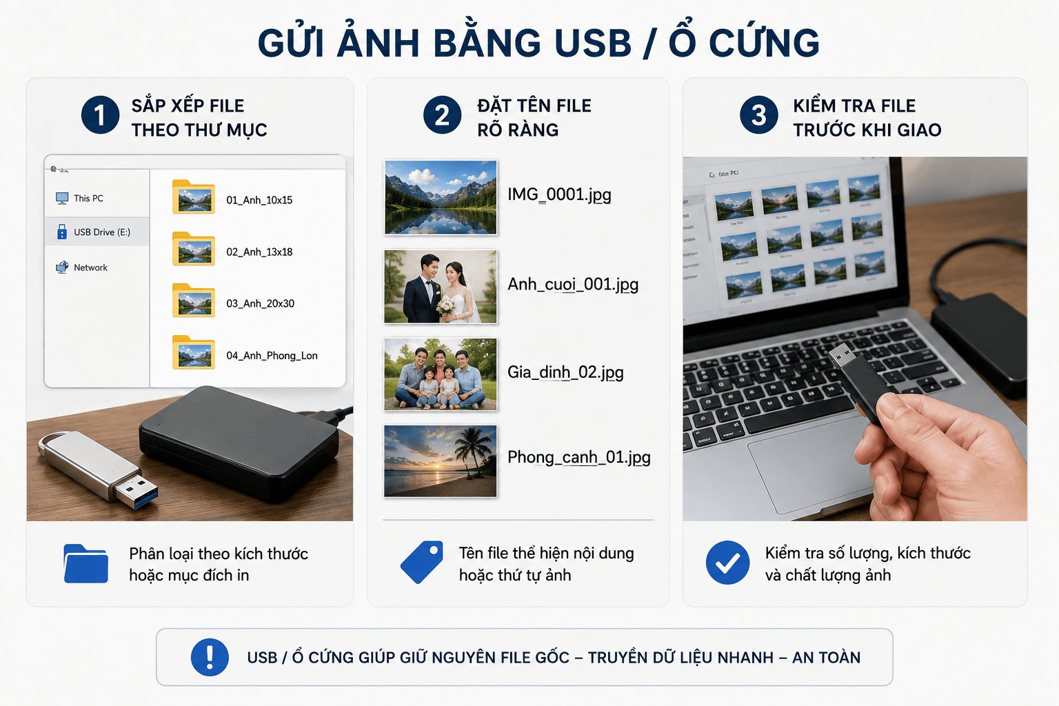 Cách gửi ảnh bằng USB hoặc ổ cứng