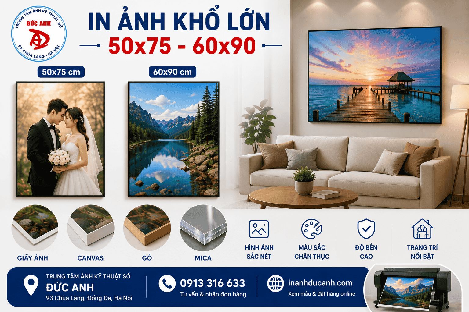 In ảnh 50x75, 60x90 là gì?