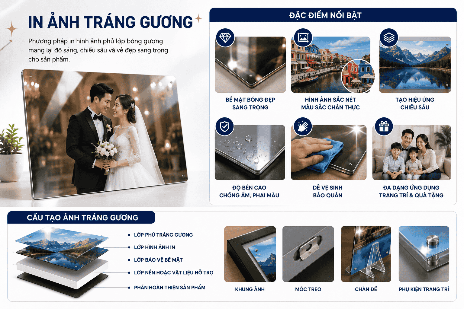 In ảnh tráng gương là gì?