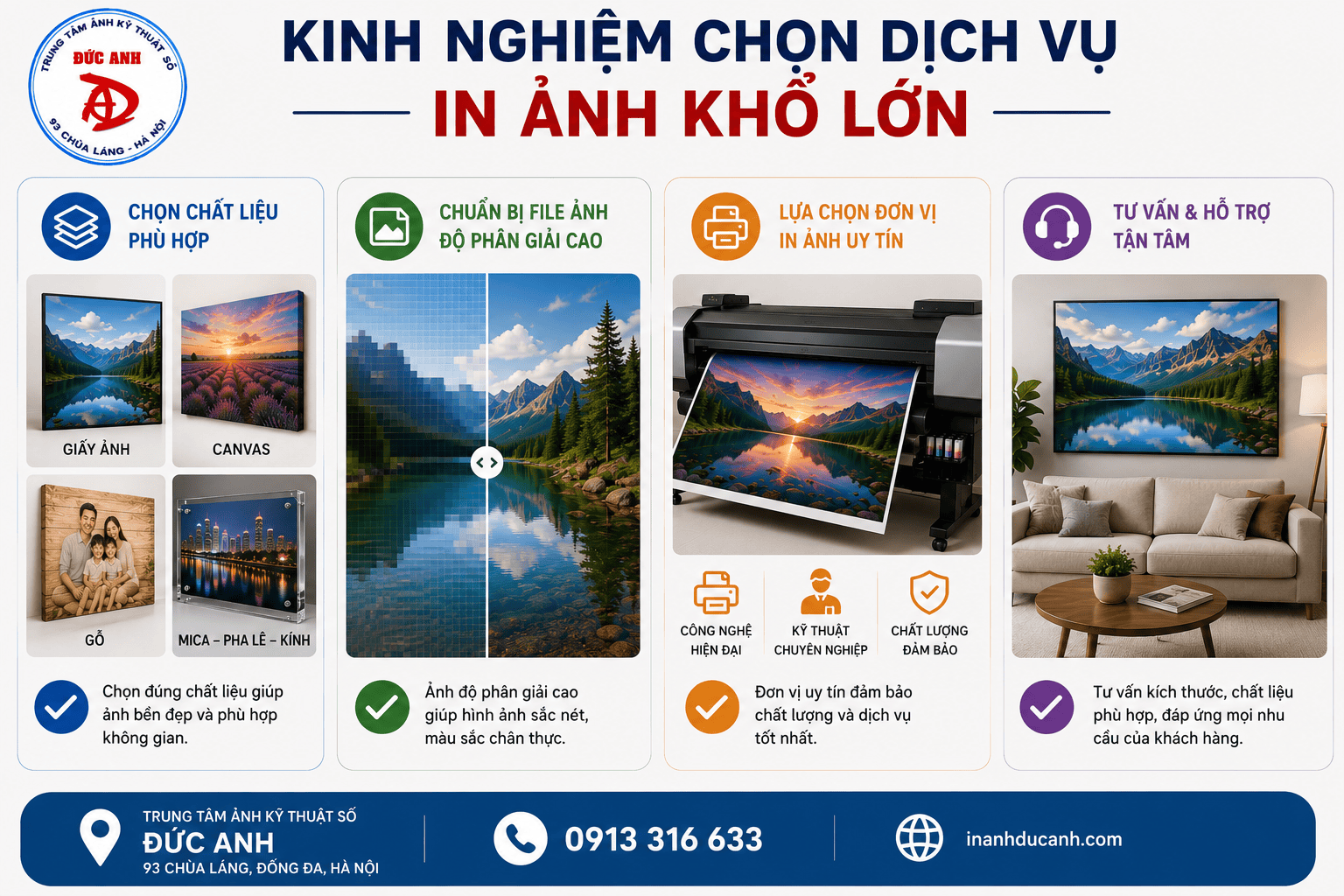 Kinh nghiệm lựa chọn dịch vụ in ảnh khổ lớn