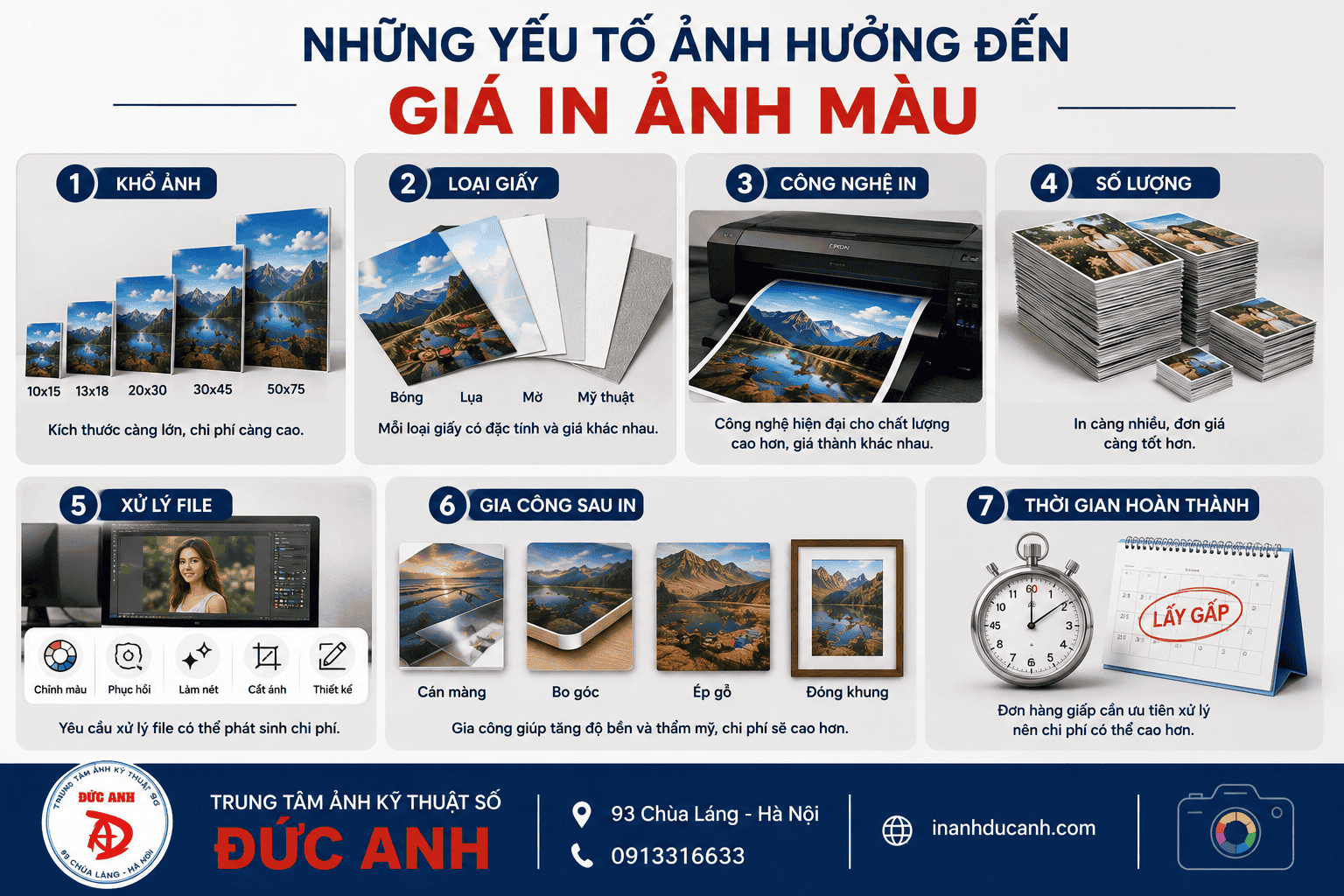 Những yếu tố ảnh hưởng đến giá in ảnh màu