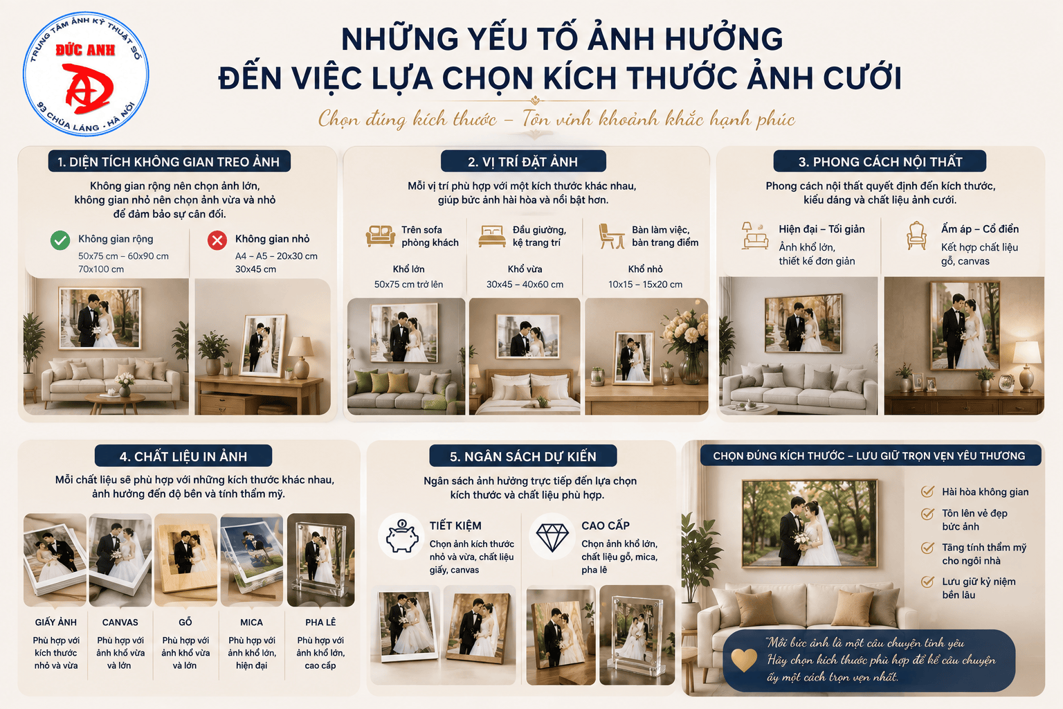 Những yếu tố ảnh hưởng đến việc lựa chọn kích thước ảnh cưới