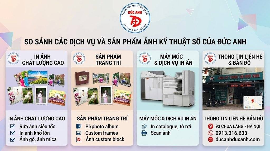 Lựa chọn chất liệu phù hợp với kích thước ảnh